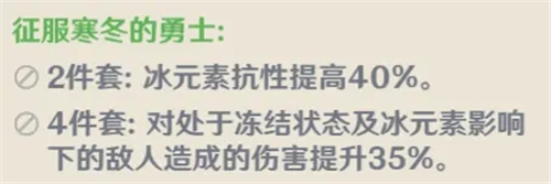 《原神》五星圣遗物产出地汇总