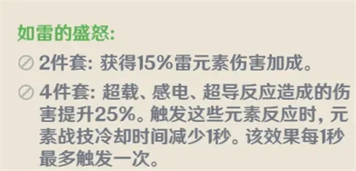 《原神》五星圣遗物产出地汇总