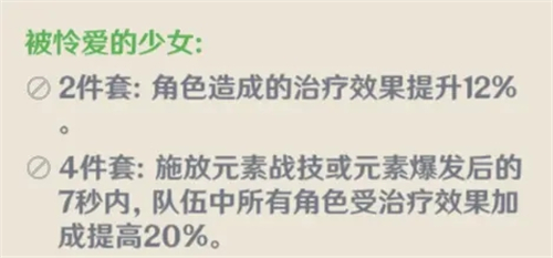 《原神》五星圣遗物产出地汇总