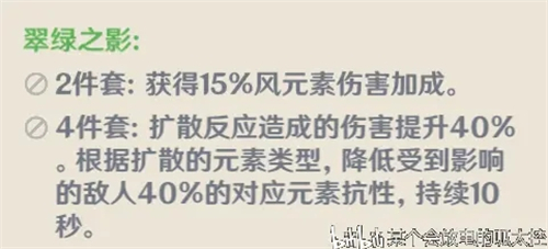 《原神》五星圣遗物产出地汇总