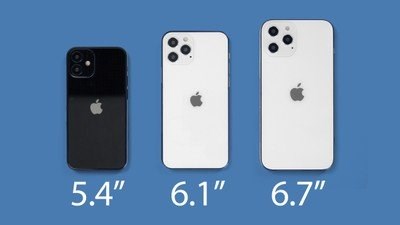 iphone12mini尺寸大小介绍