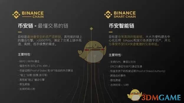 《币安链》投资安全吗