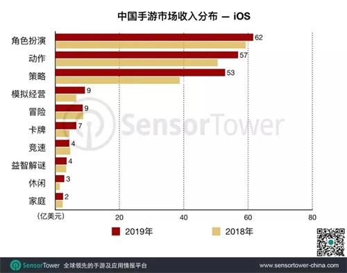 战争游戏携手航天 《红警OL》这波操作厉害了