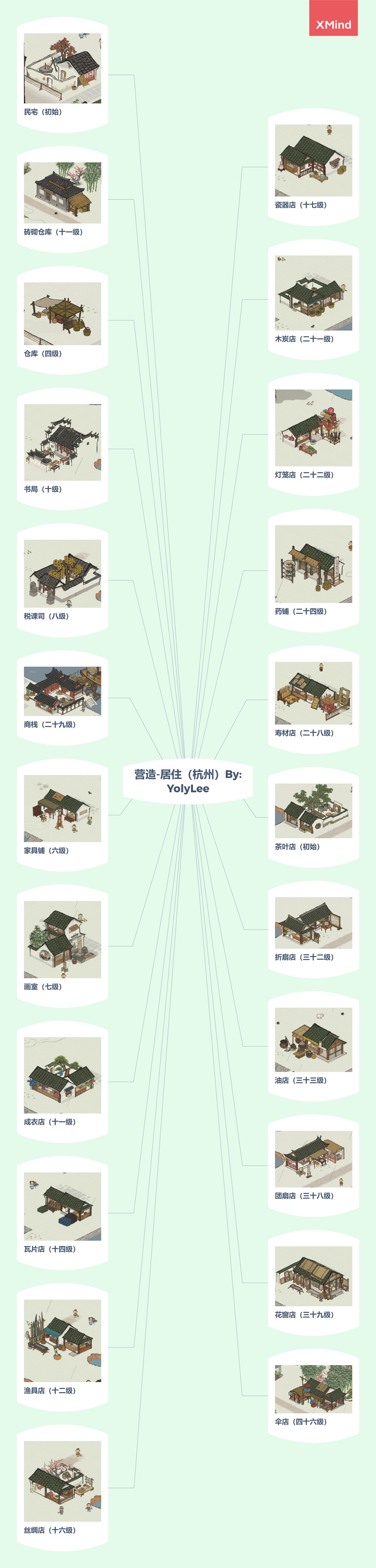 《江南百景图》杭州建筑合集介绍