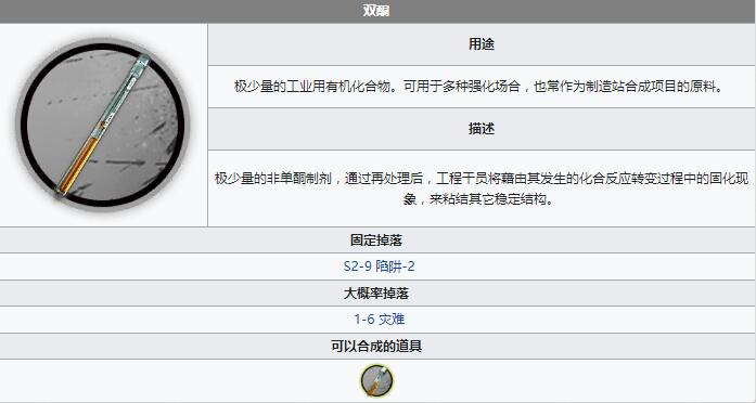 《明日方舟》双酮材料一览