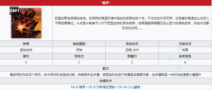 《明日方舟》领袖庞贝介绍