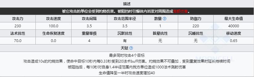 《明日方舟》领袖庞贝介绍