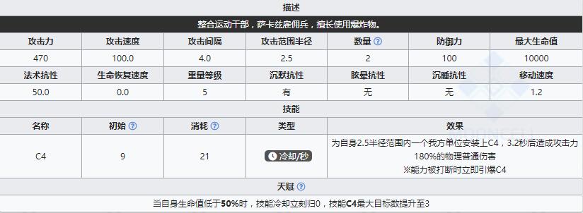 《明日方舟》领袖W（敌方）介绍