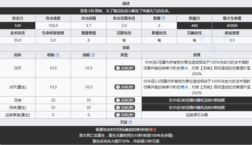 《明日方舟》领袖 霜星“冬痕”介绍