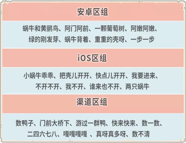 《最强蜗牛》11月6日更新内容介绍