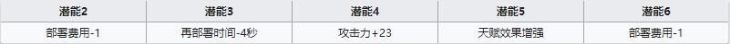 《明日方舟》狙击干员流星介绍