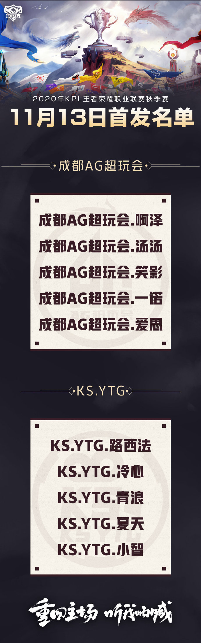 《王者荣耀》2020KPL11月13日战队首发介绍