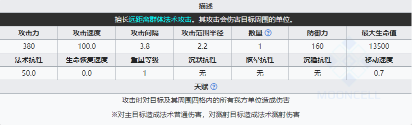 《明日方舟》高阶术士组长属性介绍