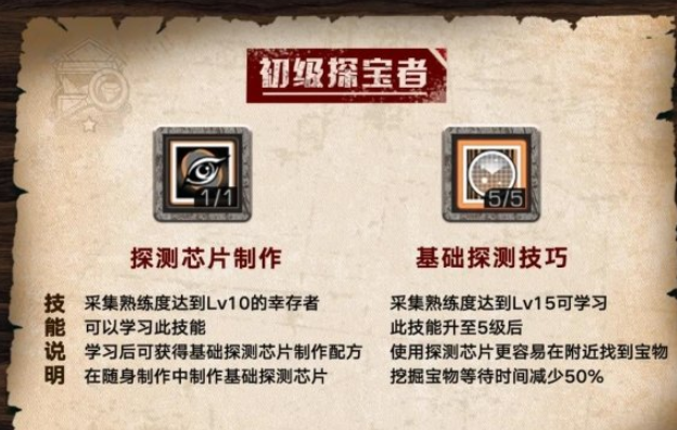 《明日之后》探宝者技能加点攻略