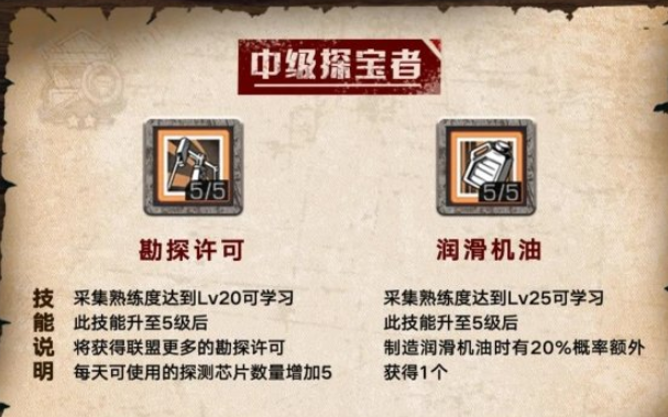 《明日之后》探宝者技能加点攻略