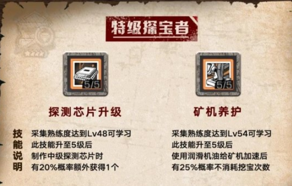 《明日之后》探宝者技能加点攻略