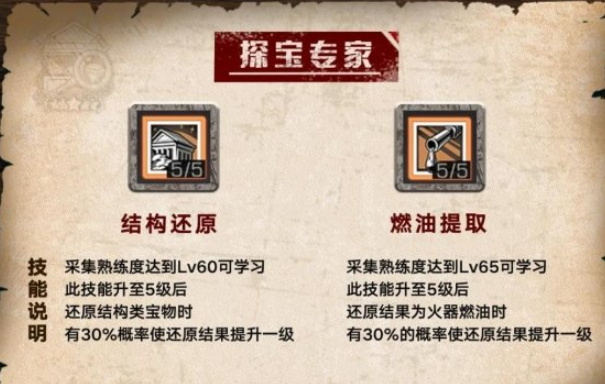《明日之后》探宝者技能加点攻略