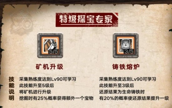 《明日之后》探宝者技能加点攻略