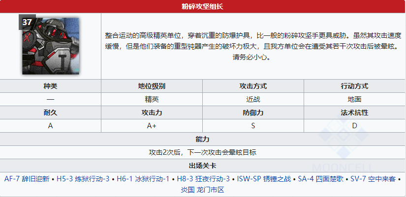 《明日方舟》粉碎攻坚组长属性介绍