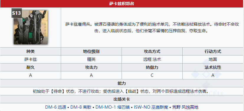 《明日方舟》萨卡兹积怨者属性介绍