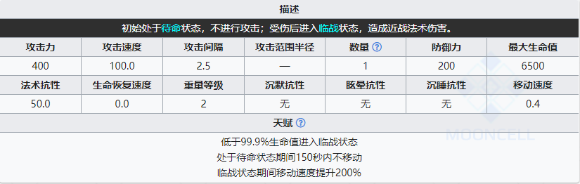 《明日方舟》萨卡兹魔剑士属性介绍