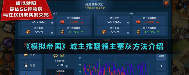 《模拟帝国》城主推翻领主塞灰方法介绍