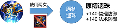 《王者荣耀》原初遗珠介绍