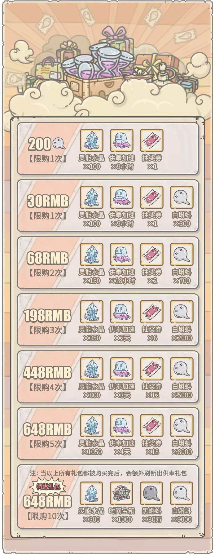 《最强蜗牛》12月11日供奉周活动攻略