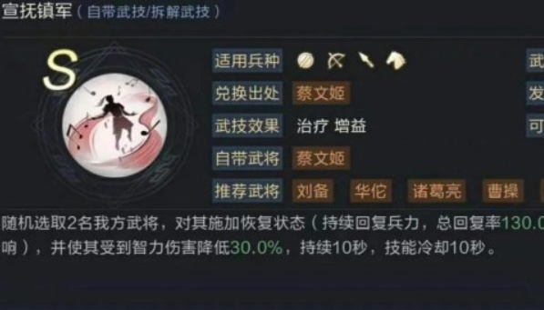 《鸿图之下》速辅搭配攻略