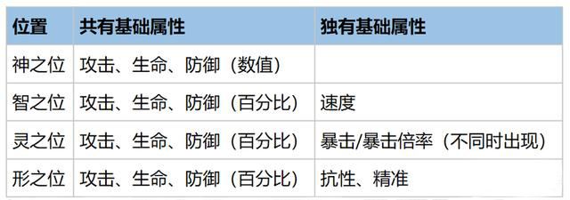 《幻书启世录》第一公民桂冠图鉴一览