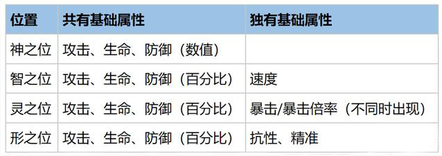 《幻书启世录》法拉瓦哈介绍