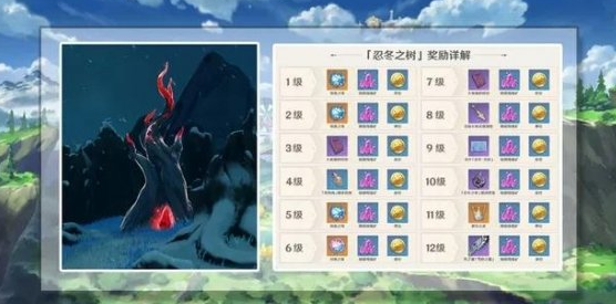 《原神》极寒值降低方法介绍