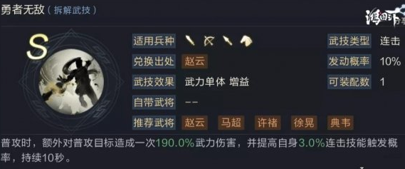 《鸿图之下》S2赵云合聚阵容搭配攻略