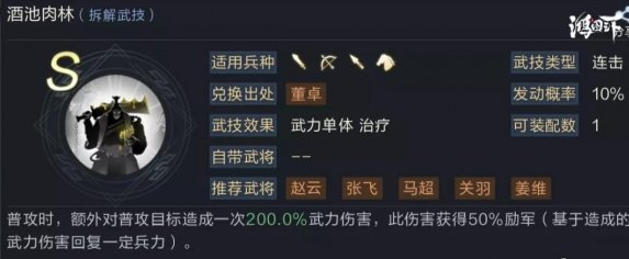 《鸿图之下》S2赵云合聚阵容搭配攻略