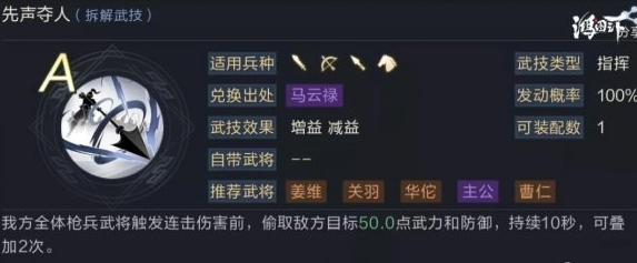 《鸿图之下》S2赵云合聚阵容搭配攻略