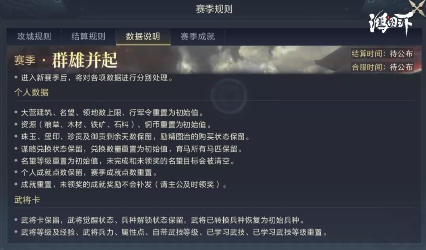 《鸿图之下》S2赛季开荒攻略