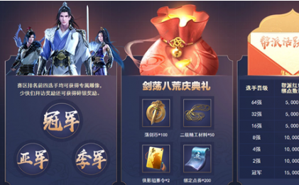《天涯明月刀手游》剑荡八荒参赛资格