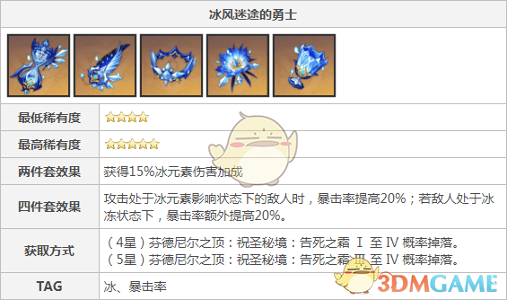 《原神》罗莎莉亚圣遗物搭配攻略