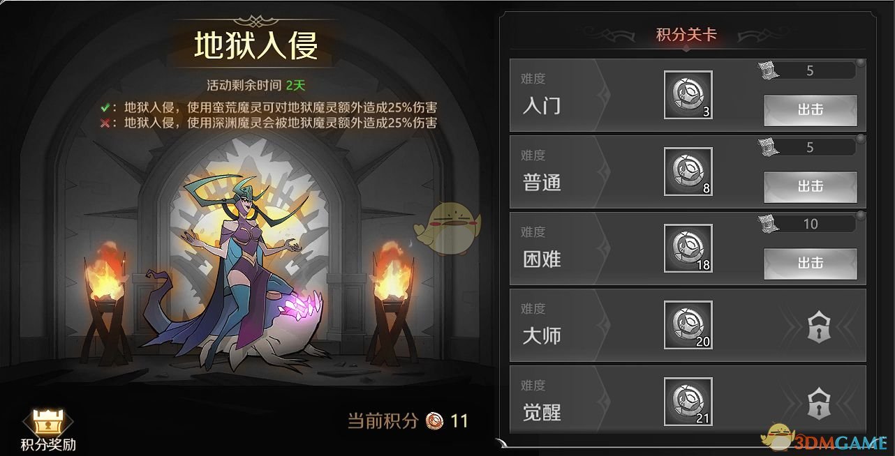 《加德尔契约》活动介绍