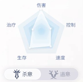 《天谕手游》光刃职业介绍