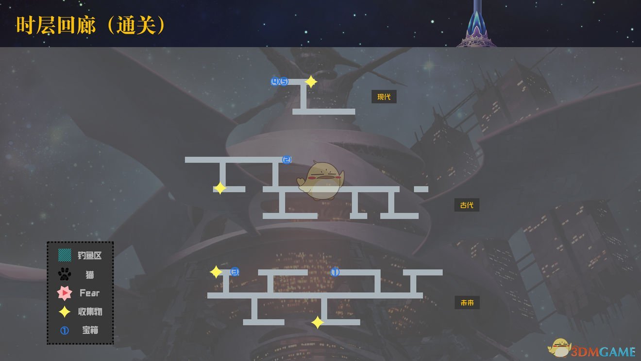 《另一个伊甸超越时空的猫》时层回廊地图资源分布攻略