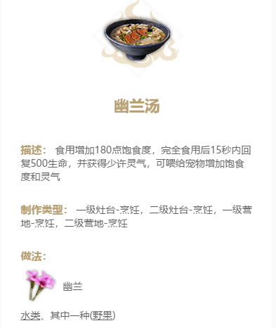 《妄想山海》储备药食任务完成攻略