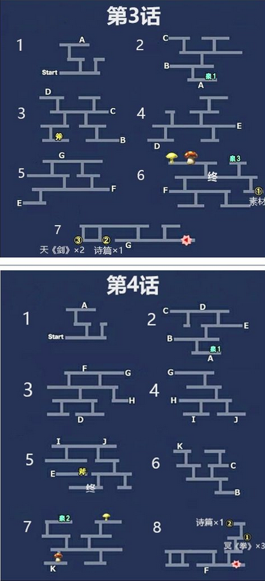 《另一个伊甸：超越时空的猫》小小公主的小小大冒险攻略