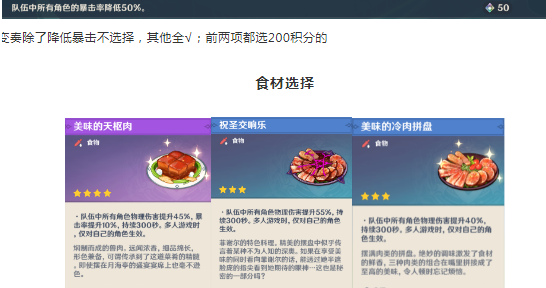 《原神》无相交响诗无相风高分攻略