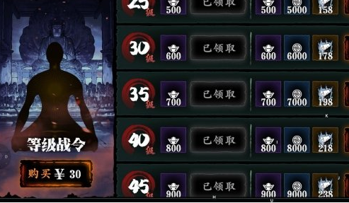 《影之刃3》战令价格介绍