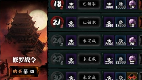 《影之刃3》战令价格介绍