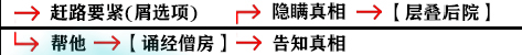 《影之刃3》求佛问药支线任务攻略