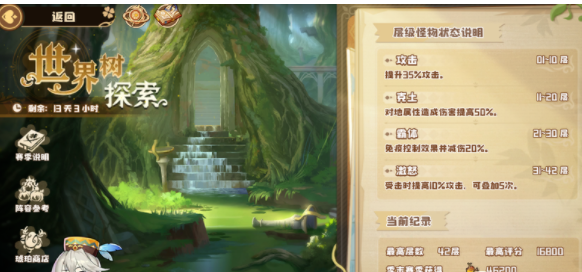 《四叶草剧场》世界树42层偷心小丑流打法攻略