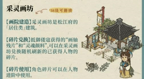 《江南百景图》采灵画坊解锁等级介绍