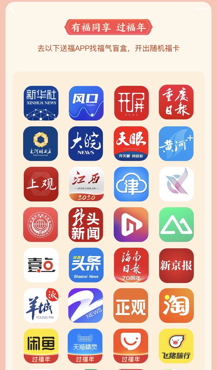 2021《支付宝》福气盲盒入口汇总